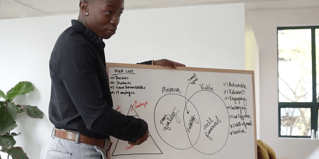 A Training Booker instructor engages with a whiteboard, illustrating the platform’s blend of human connection and measurable learning outcomes.